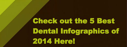 The best dental infographics of 2014