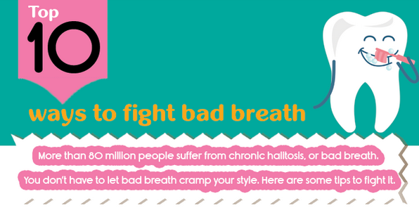 The fifth best dental infographic of 2014